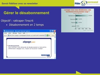 Gérer le désabonnement Objectif : rattraper l’inscrit Désabonnement en 2 temps 