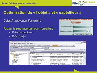 Optimisation de « l’objet » et « expéditeur » Objectif : provoquer l’ouverture Facteur le plus important pour l’ouverture 60 % l’expéditeur 30 % l’objet 