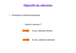 Objectifs de sélection
• Caractères à intérêt économique
Faciles à mesurer ?
Si oui, sélection directe
Si non, sélection indirecte
 