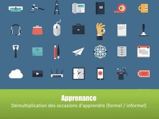 Apprenance
Démultiplication des occasions d'apprendre (formel / informel)
 