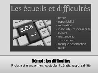 23
Bémol : les difficultés
Pilotage et management, obstacles, littératie, responsabilité
 