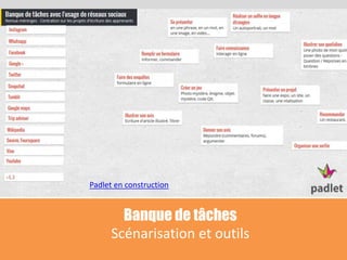 Banque de tâches
Scénarisation et outils
Padlet en construction
 