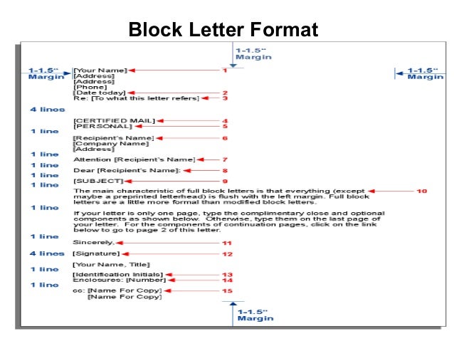 business letter format spacing after date business letter format how many spaces after date 28 business letter format spacing after date business letter format how many spaces after date 28