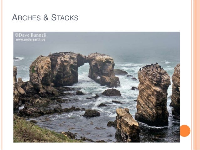 Formation Of Coastal Features