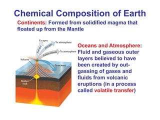 Theories of Formation of Earth and Moon PowerPoint | PPT