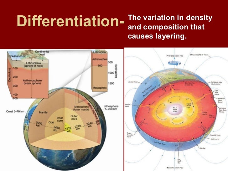 Formation of earths’ geosphere