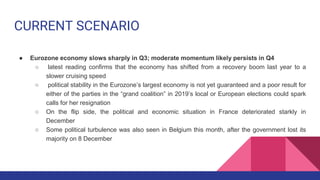 CURRENT SCENARIO
● Eurozone economy slows sharply in Q3; moderate momentum likely persists in Q4
○ latest reading confirms that the economy has shifted from a recovery boom last year to a
slower cruising speed
○ political stability in the Eurozone’s largest economy is not yet guaranteed and a poor result for
either of the parties in the “grand coalition” in 2019’s local or European elections could spark
calls for her resignation
○ On the flip side, the political and economic situation in France deteriorated starkly in
December
○ Some political turbulence was also seen in Belgium this month, after the government lost its
majority on 8 December
 