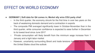 EFFECT ON WORLD ECONOMY
● GERMANY | Soft data for Q4 comes in; Merkel ally wins CDU party chief
○ In the third quarter, the economy shrunk for the first time in over two years on the
back of weakening domestic demand and a contraction in exports
○ The composite PMI averaged significantly lower in October-November than in the
third quarter, while consumer confidence is expected to ease further in December
to its lowest level since June 2017
○ Private consumption will likely benefit from the minimum wage increase from 1
January and a tight labor market
○ However, uncertainty surrounding Brexit and trade tensions between the EU and
the United States cloud the outlook
 