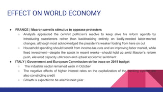 EFFECT ON WORLD ECONOMY
● FRANCE | Macron unveils stimulus to appease protesters
○ Analysts applauded the centrist politician’s resolve to keep alive his reform agenda by
introducing sweeteners rather than backtracking entirely on badly-needed labor-market
changes, although most acknowledged the president’s weaker footing from here on out
○ Household spending should benefit from income-tax cuts and an improving labor market, while
fixed investment—despite the spook in recent weeks—should hold up amid Macron’s reform
push, elevated capacity utilization and upbeat economic sentiment
● ITALY | Government and European Commission strike truce on 2019 budget
○ The industrial sector remained weak in October
○ The negative effects of higher interest rates on the capitalization of the banking system are
also constricting credit
○ Growth is expected to be anemic next year
 