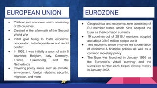EUROPEAN UNION
● Political and economic union consisting
of 28 countries
● Created in the aftermath of the Second
World War
● Initial goal being to foster economic
cooperation, interdependence and avoid
conflict
● In 1958, it was initially a union of only 6
countries: Belgium, Italy, Germany,
France, Luxemburg, and the
Netherlands
● Covering policy areas such as climate,
environment, foreign relations, security,
migration, and more
● Geographical and economic zone consisting of
EU member states which have adopted the
Euro as their common currency
● 19 countries out of 28 EU members adopted
and about 338.6 million people use it
● This economic union involves the coordination
of economic & financial policies as well as a
common monetary policy
● The Euro was launched in January 1999 as
the Eurozone’s virtual currency and the
European Central Bank began printing money
in January 2002.
EUROZONE
 