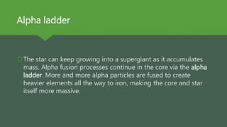 Alpha ladder
The star can keep growing into a supergiant as it accumulates
mass. Alpha fusion processes continue in the core via the alpha
ladder. More and more alpha particles are fused to create
heavier elements all the way to iron, making the core and star
itself more massive.
 