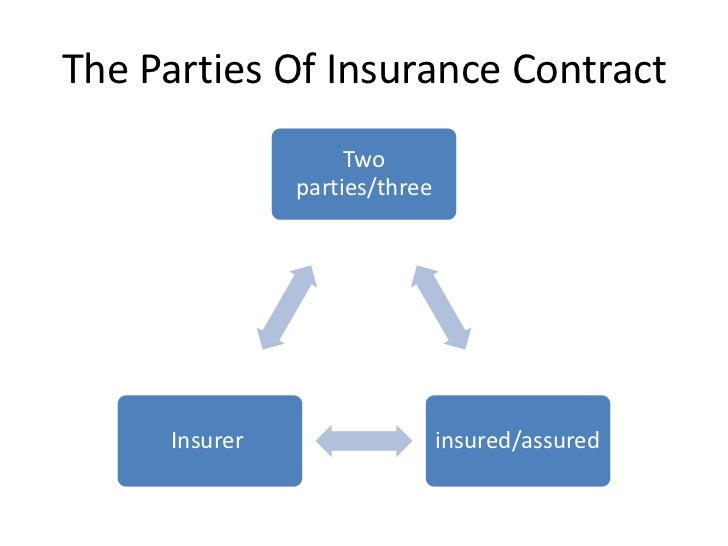 Formation of insurance contract