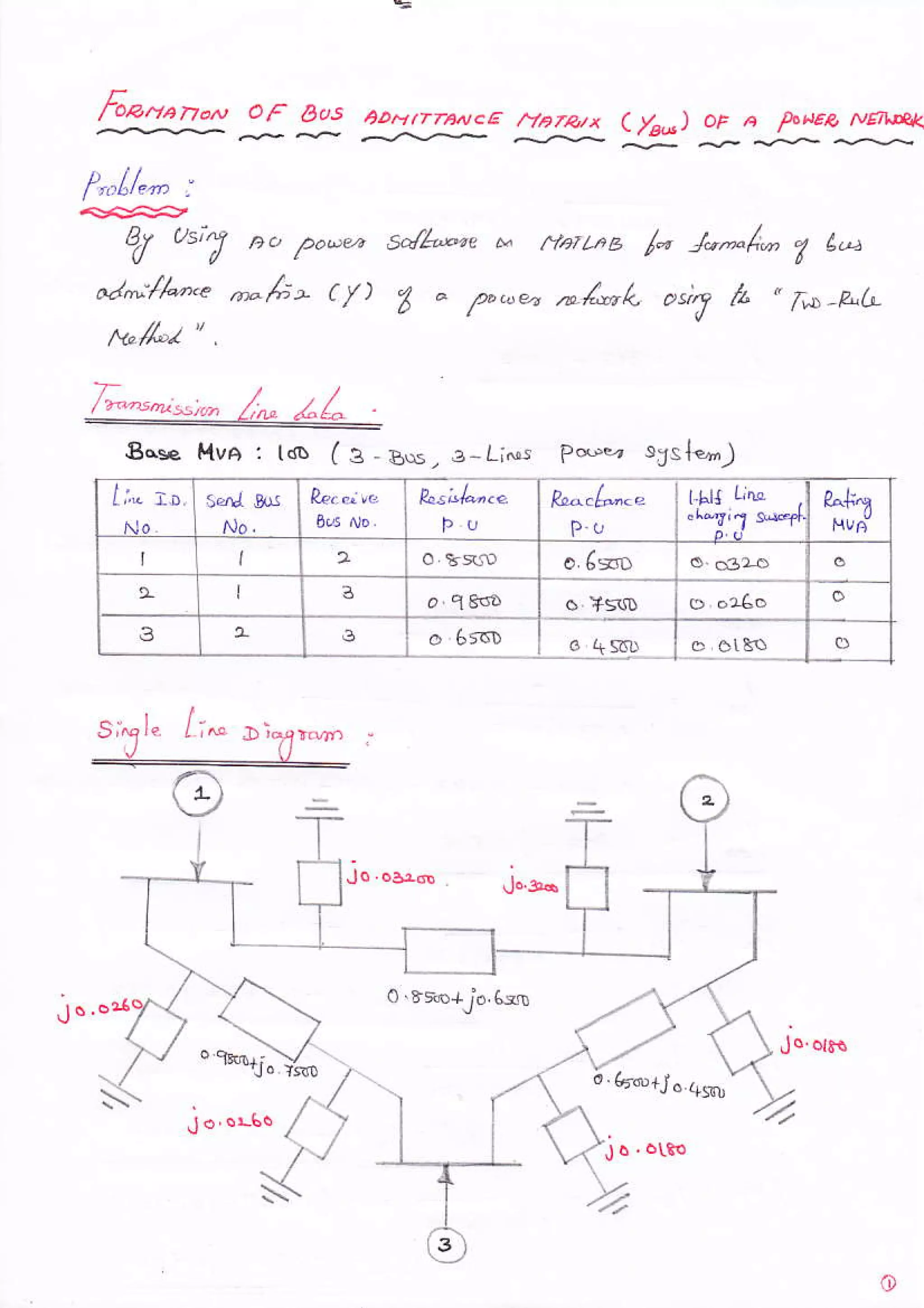 fi*non". oF oot
f-l/"- :
AbrilTTaa.6 /./e7a/x ( YB,.) aF A PN€a NEirr4(
o/^//-.,e a- A- (
Y) I - p".. - l-4, en7 lz ' 7^ -B-t
/r"//./ ' .
'8oee. i{ve : tdL (.3 - 8,,s, .*1'* p*." s1s1.-)
Bd cEi.f /rc, po-* s"//,-,e h nll-hl /- 4.*l- ? L,-
o
6l'fl
o. (go
3
.,,
 