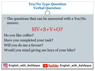 Question Formation Rules Comprehensive Guide to Question Formation in English Grammar | PPTX