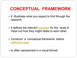 CONCEPTUAL FRAMEWORK
 It illustrates what you expect to find through the
research.
 It defines the relevant variables for the study &
maps out how they might relate to each other.
 Construct a conceptual framework before
collecting data.
 Is often represented in a visual format.
 