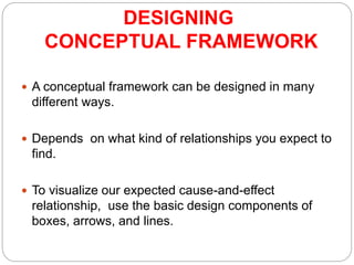 DESIGNING
CONCEPTUAL FRAMEWORK
 A conceptual framework can be designed in many
different ways.
 Depends on what kind of relationships you expect to
find.
 To visualize our expected cause-and-effect
relationship, use the basic design components of
boxes, arrows, and lines.
 