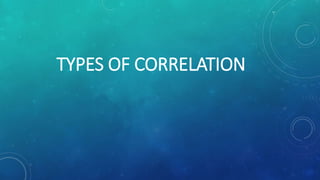 TYPES OF CORRELATION
 