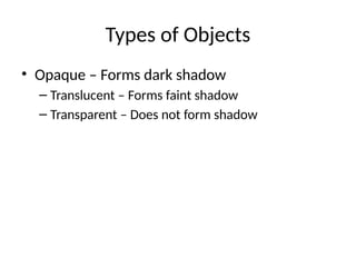 Types of Objects
• Opaque – Forms dark shadow
– Translucent – Forms faint shadow
– Transparent – Does not form shadow
 