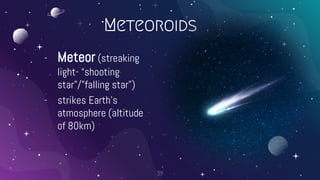 Meteoroids
- Meteor (streaking
light- “shooting
star”/”falling star”)
- strikes Earth’s
atmosphere (altitude
of 80km)
39
 