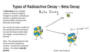 Formation of the Elements and Nuclear Reactions.pptx