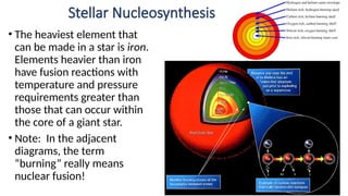 Formation of the Elements and Nuclear Reactions.pptx