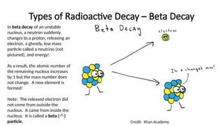Formation of the Elements and Nuclear Reactions.pptx