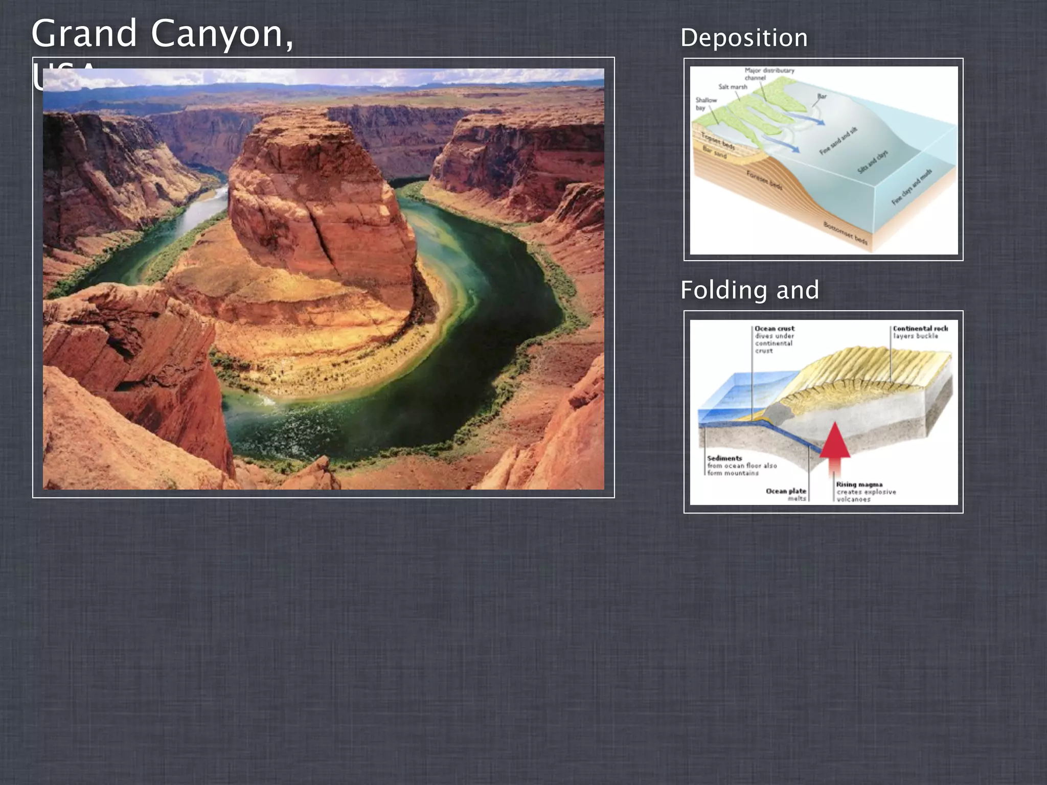 Grand Canyon,   Deposition
USA




                Folding and
 