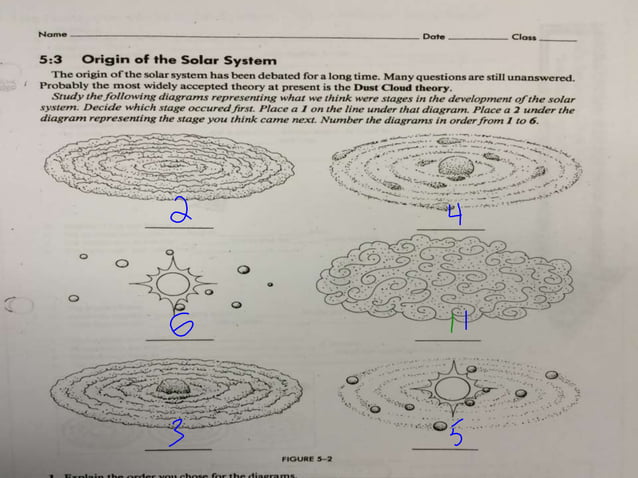 Formation of the Solar System | PPTX | Space and Astronomy | Science