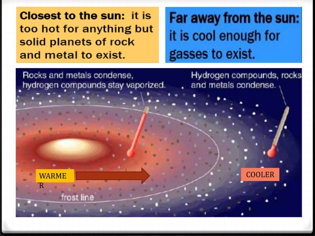 Formation of the Solar System | PPTX | Space and Astronomy | Science