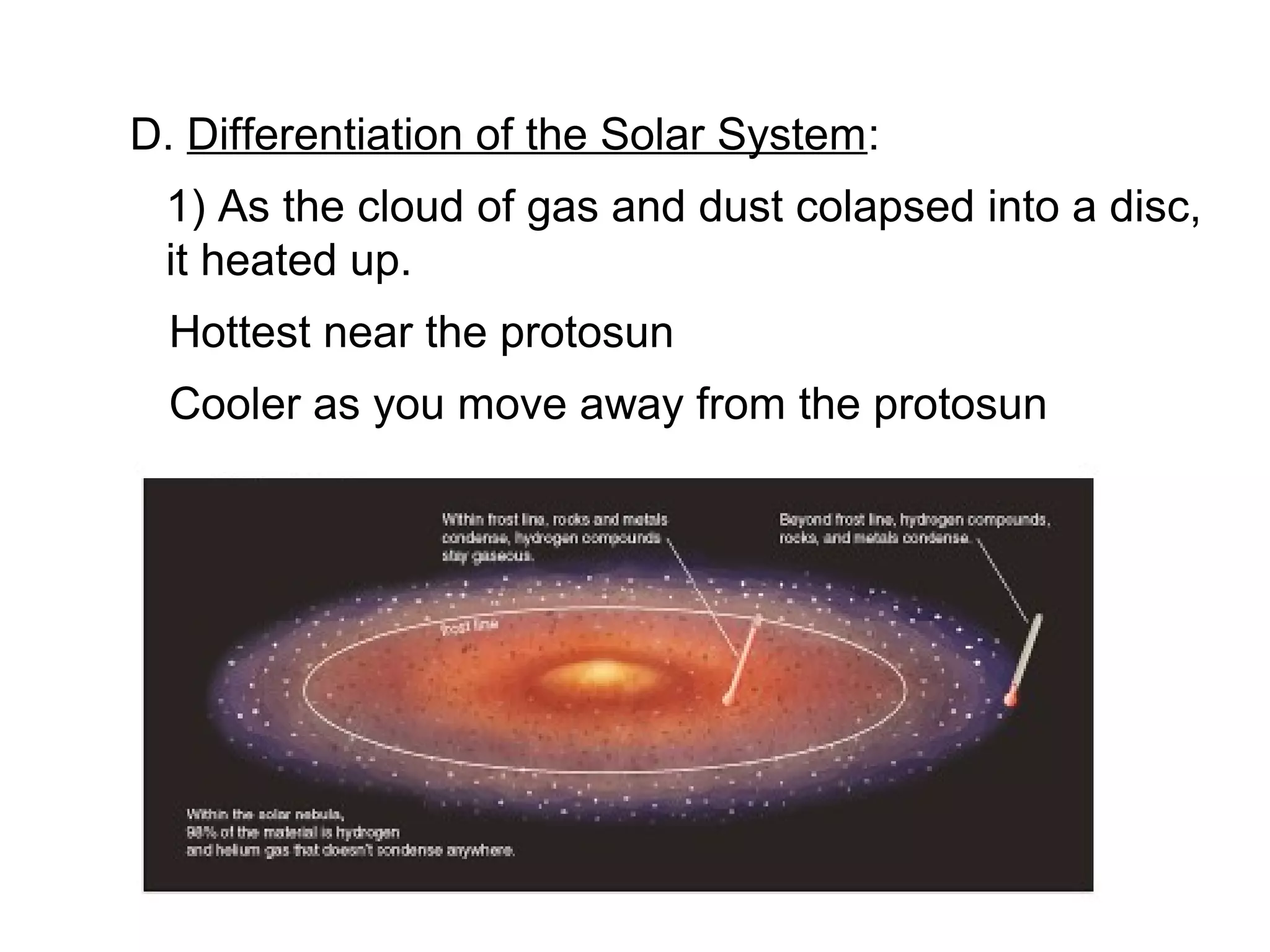 D. Differentiation of the Solar System:
 1) As the cloud of gas and dust colapsed into a disc,
 it heated up.
  Hottest near the protosun
  Cooler as you move away from the protosun
 
