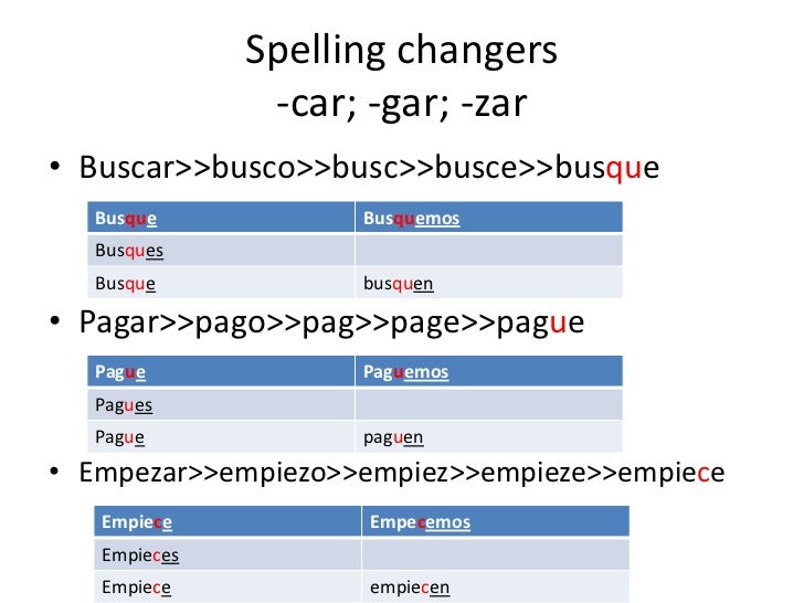 12-Formation of the subjunctive