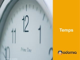 Temps




Crédit Photo : zoutedrop
 