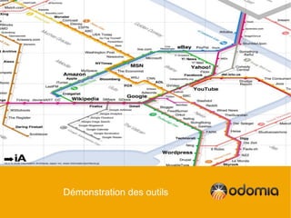 Démonstration des outils
 