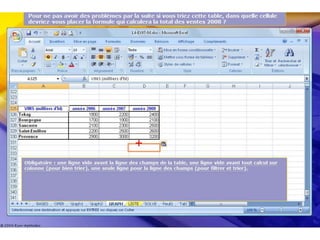 Formation pcie excel partie 2