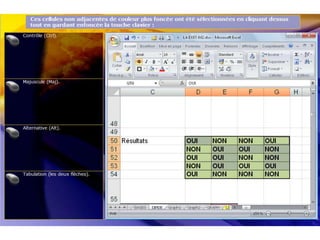 Formation pcie excel partie 2