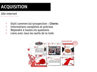 Site internet


   •   Outil commercial/prospection : Clients
   •   Informations complètes et précises
   •   Répondre à toutes les questions
   •   Liens avec tous les outils de la toile
 