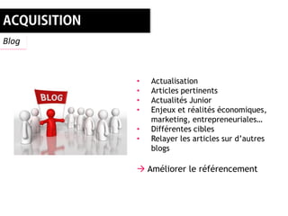 Blog



       •   Actualisation
       •   Articles pertinents
       •   Actualités Junior
       •   Enjeux et réalités économiques,
           marketing, entrepreneuriales…
       •   Différentes cibles
       •   Relayer les articles sur d’autres
           blogs

        Améliorer le référencement
 