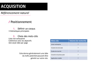 Référencement naturel


     / Positionnement

          1.    Définir un corpus
     3 thématiques principales


          2.    Choix des mots-clés
     Liste non exhaustive
     Cohérence avec les objectifs                        Mots-clés                  Volume de recherche
     Une seule idée par page
                                                         Junior-entreprise                   ?

                                                         Creation de site web                ?

                                                         Etudes de marché                    ?
                  Cela donne généralement une idée
                                                         Conseil en business plan            ?
                     du trafic potentiel pouvant être
                                généré sur votre site.   Application mobile                  ?
 