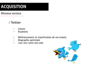 Réseaux sociaux


     / Twitter
         •   Clients
         •   Etudiants

         •   Référencement et classification de vos tweets
         •   Biographie optimisée
         •   Lien vers votre site web
 