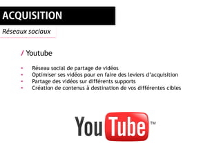 Réseaux sociaux


     / Youtube
     •   Réseau social de partage de vidéos
     •   Optimiser ses vidéos pour en faire des leviers d’acquisition
     •   Partage des vidéos sur différents supports
     •   Création de contenus à destination de vos différentes cibles
 