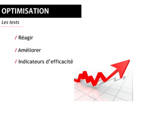 Les tests


      / Réagir

      / Améliorer

      / Indicateurs d’efficacité
 