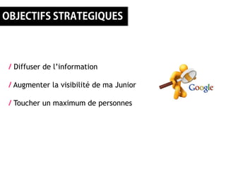 / Diffuser de l’information

/ Augmenter la visibilité de ma Junior

/ Toucher un maximum de personnes
 