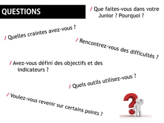 / Que faites-vous dans votre
                                    Junior ? Pourquoi ?




                              -
/ Avez-vous défini des objectifs et des
    indicateurs ?
 