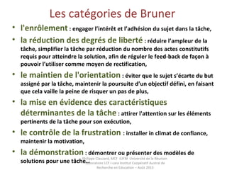 Les catégories de Bruner
• l'enrôlement : engager l’intérêt et l’adhésion du sujet dans la tâche,
• la réduction des degrés de liberté : réduire l’ampleur de la 
tâche, simplifier la tâche par réduction du nombre des actes constitutifs 
requis pour atteindre la solution, afin de réguler le feed-back de façon à 
pouvoir l’utiliser comme moyen de rectification,
• le maintien de l'orientation : éviter que le sujet s’écarte du but 
assigné par la tâche, maintenir la poursuite d’un objectif défini, en faisant 
que cela vaille la peine de risquer un pas de plus,                
• la mise en évidence des caractéristiques 
déterminantes de la tâche : attirer l'attention sur les éléments 
pertinents de la tâche pour son exécution,
• le contrôle de la frustration : installer in climat de confiance, 
maintenir la motivation, 
• la démonstration : démontrer ou présenter des modèles de 
solutions pour une tâche…
Philippe Clauzard, MCF IUFM Université de la Réunion
Laboratoire LCF I-care Institut Coopératif Austral de
Recherche en Education – Août 2013
 