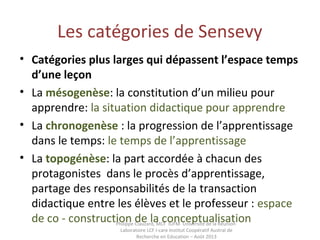 Les catégories de Sensevy
• Catégories plus larges qui dépassent l’espace temps 
d’une leçon
• La mésogenèse: la constitution d’un milieu pour
apprendre: la situation didactique pour apprendre
• La chronogenèse : la progression de l’apprentissage
dans le temps: le temps de l’apprentissage
• La topogénèse: la part accordée à chacun des
protagonistes dans le procès d’apprentissage,
partage des responsabilités de la transaction
didactique entre les élèves et le professeur : espace
de co - construction de la conceptualisationPhilippe Clauzard, MCF IUFM Université de la Réunion
Laboratoire LCF I-care Institut Coopératif Austral de
Recherche en Education – Août 2013
 
