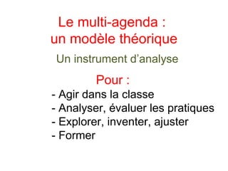 Pour :
- Agir dans la classe
- Analyser, évaluer les pratiques
- Explorer, inventer, ajuster
- Former
Le multi-agenda :
un modèle théorique
Un instrument d’analyse
 