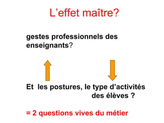 Quels liens entre les postures et
gestes professionnels des
enseignants?
Et les postures, le type d’activités,
les gestes d’étude des élèves ?
= 2 questions vives du métier
L’effet maître?
 