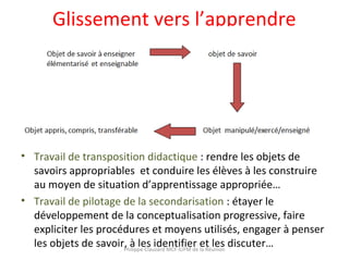 Glissement vers l’apprendre
• Travail de transposition didactique : rendre les objets de
savoirs appropriables et conduire les élèves à les construire
au moyen de situation d’apprentissage appropriée…
• Travail de pilotage de la secondarisation : étayer le
développement de la conceptualisation progressive, faire
expliciter les procédures et moyens utilisés, engager à penser
les objets de savoir, à les identifier et les discuter…Philippe Clauzard MCF IUFM de la Réunion
 