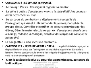 • CATEGORIE 4 : LE SPATIO TEMPOREL
• Le timing : Par ex : l’enseignant regarde sa montre.
• La boîte à outils : L’enseignant montre la série d’affiches de mots-
outils accrochées au mur.
• Le parcours du combattant : déplacements successifs de
l’enseignant qui visent à : Réprimander les élèves, Consolider le
groupe classe, Contrôler et rectifier les erreurs commises par les
élèves, Gérer le matériel scolaire (par ex : l’enseignant circule dans
les rangs, redonne la consigne, distribue des crayons de couleurs si
nécessaire)
• La bougeotte : « non, viens me montrer ».
• CATEGORIE 5 = LE FAIRE APPRENDRE A… La spécificité didactique, ou le
dispositif mis en place par l’enseignant visant à faire acquérir les bases de la
lecture. Par ex. concernant la lecture, la catégorie d’objectivation de la langue et
celle relative aux dispositifs de lecture.
• C’est la catégorie la plus au cœur des apprentissages, au centre de
la didactique.
Philippe Clauzard, MCF IUFM Université
de la Réunion Laboratoire LCF I-
care Institut Coopératif Austral de
 