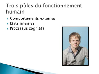    Comportements externes
   Etats internes
   Processus cognitifs
 